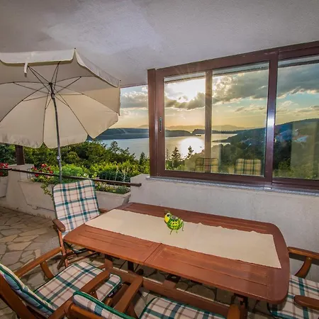 Ivanica And Mirela *